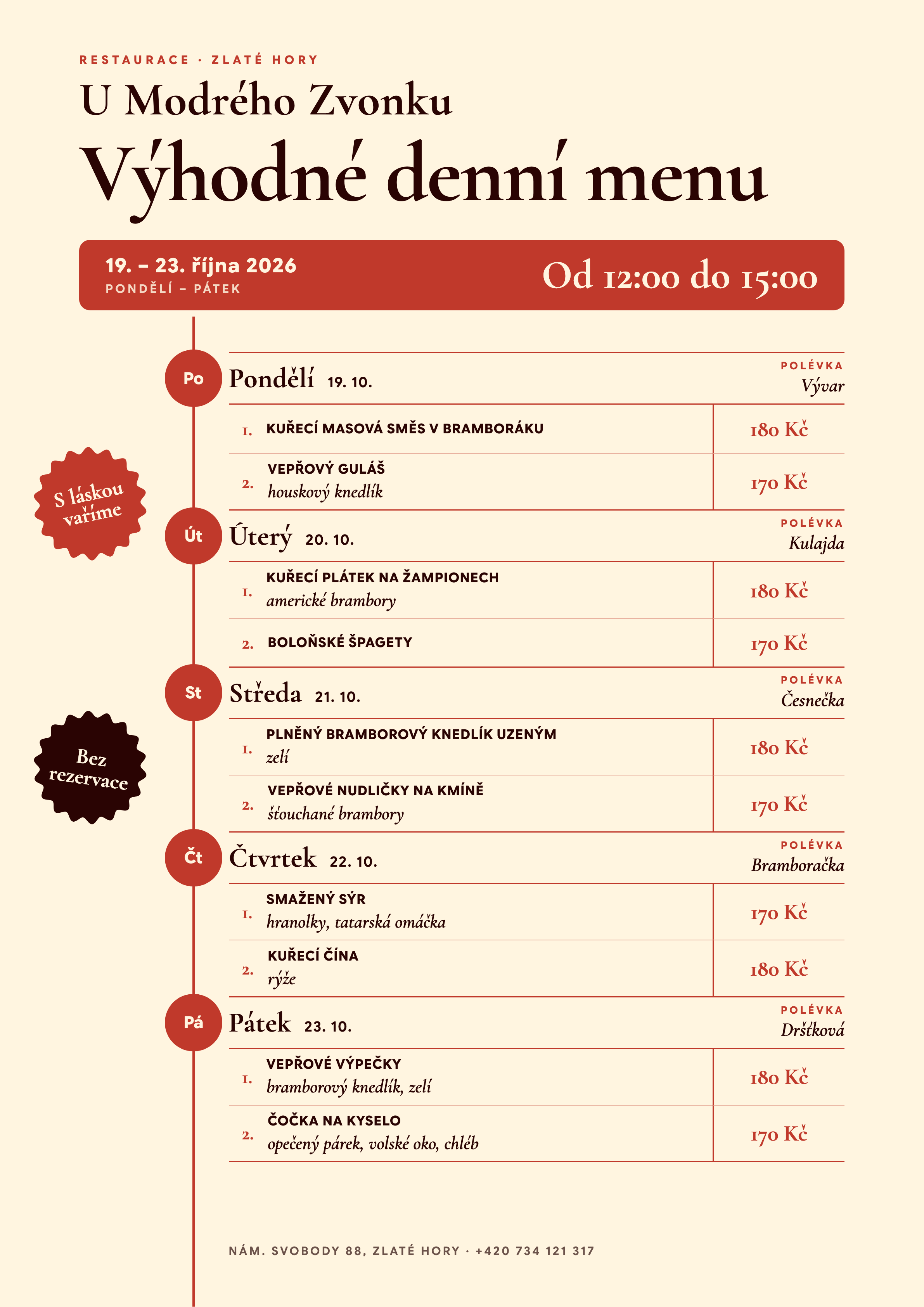 Náhled výhodného denního menu